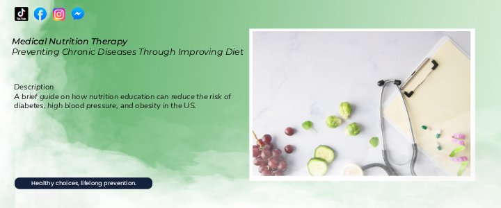 Medical Nutrition Therapy and Chronic Disease Prevention in the U.S. (2025): What Americans Need to Know